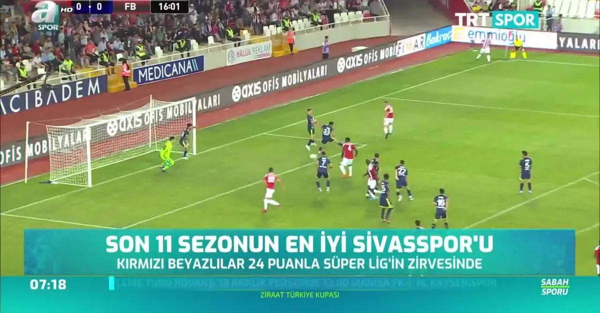 Süper Lig'de Sivasspor rüzgarı