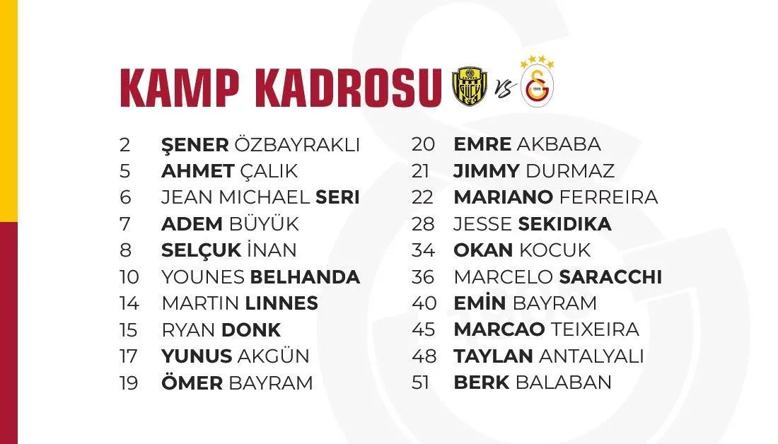 Galatasaray'ın Ankaragücü maçı kafilesi açıklandı! İki yıldız kadroda yok - 1
