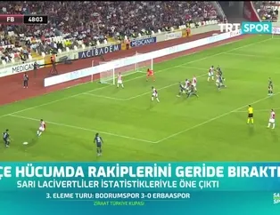 Fenerbahçe hücumda rakiplerini geride bıraktı