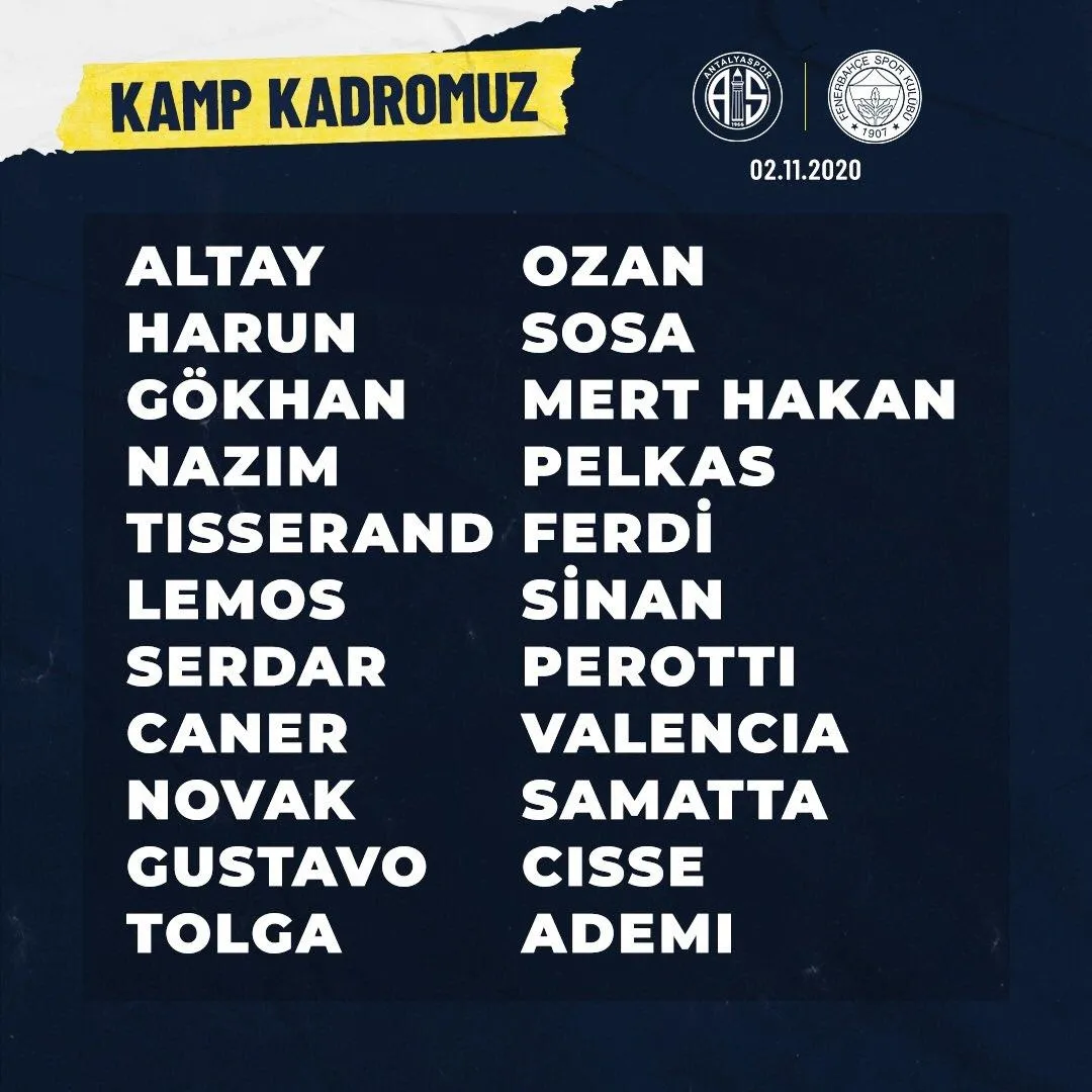 Fenerbahçe'nin Antalyaspor maçı kafilesi açıklandı! Diego Perotti... - 1