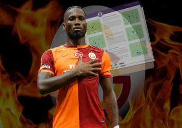 G.Saray'a genç Drogba!