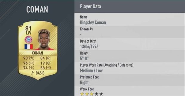 FIFA 17’nin en hızlı oyuncuları
