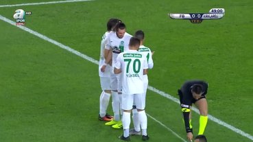 Ziraat Turkiye Kupasi Maclarinin Golleri Ve Videolari