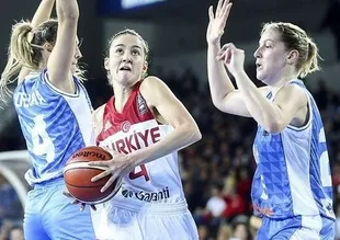 Potanın Perileri EuroBasket biletini kaptı