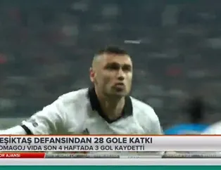 Beşiktaş defansından 28 gole katkı
