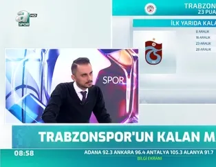 Trabzonspor'dan Nazım Sangare bombası!