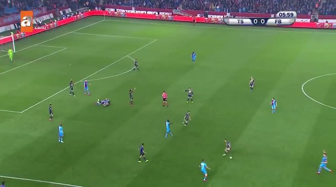 Trabzonspor 2 Fenerbahce 0