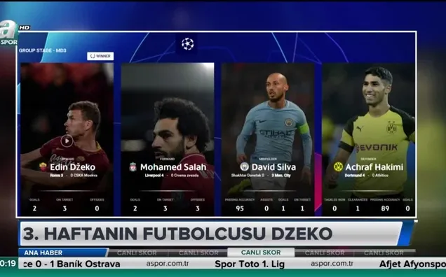 3.haftanın futbolcusu Dzeko