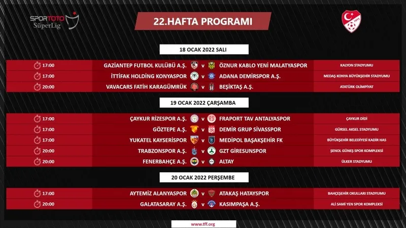 Süper Lig'de 7 haftalık maç programı açıklandı! Fenerbahçe-Beşiktaş ve Galatasaray-Trabzonspor derbileri... - 6