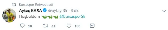 Aytaç Kara, Bursaspor'da - 1