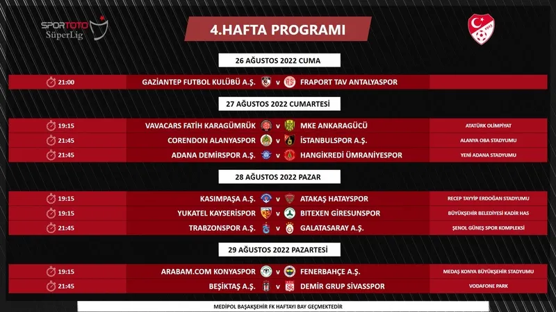 Süper Lig'de 3, 4 ve 5. hafta programı belli oldu! İşte Galatasaray Trabzonspor derbi tarihi - 2