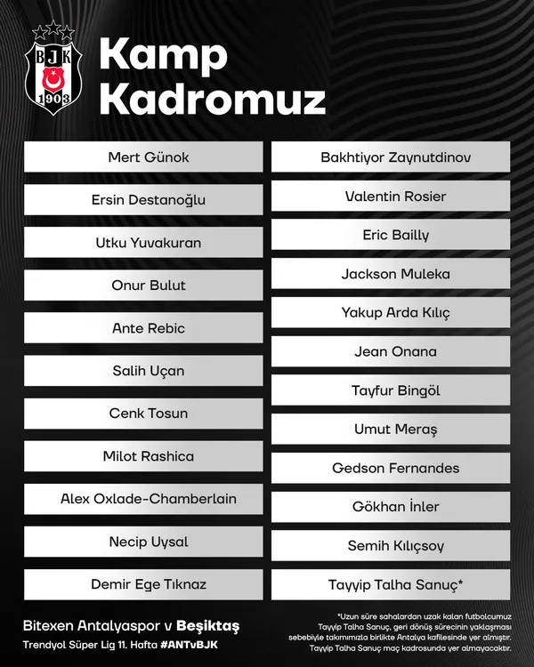 Beşiktaş'ın Antalyaspor maçı kamp kadrosu açıklandı! 7 eksik 1 müjde - 1
