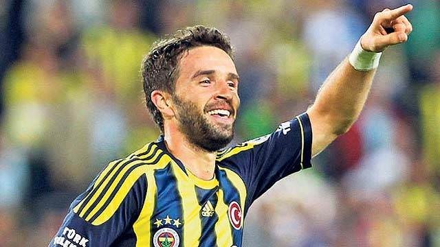 Futbolcuların yaşları