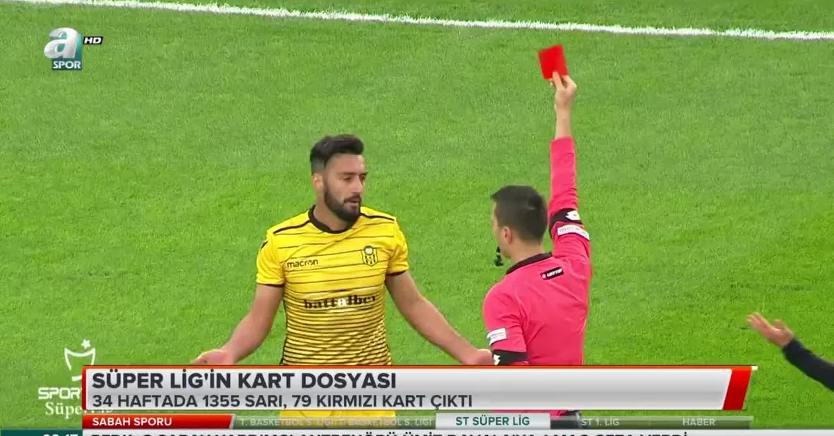 Süper Lig'in kart dosyası