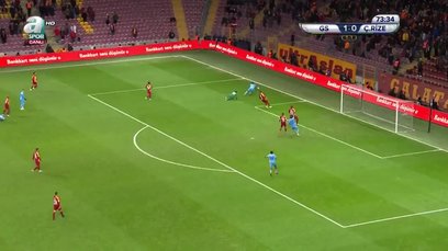 Galatasaray Caykur Rizespor Ziraat Turkiye Kupasi