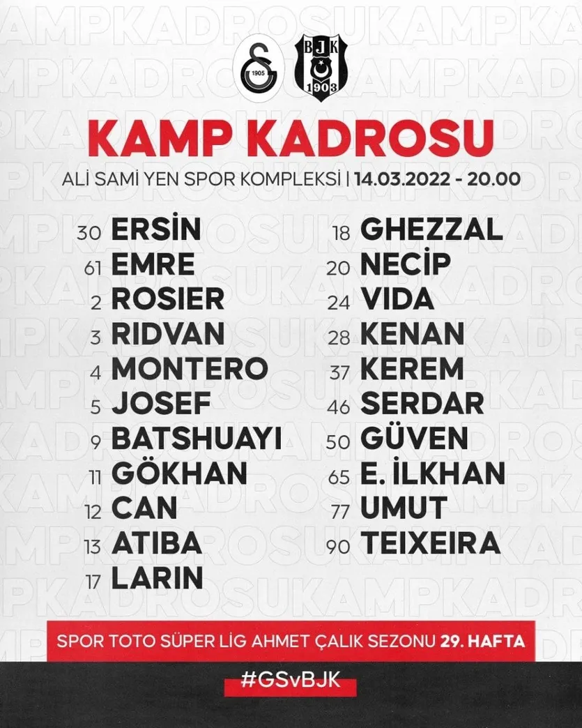 BEŞİKTAŞ HABERLERİ: Beşiktaş'ın Galatasaray derbisi kadrosu belli oldu! Josef ve Atiba... - 1