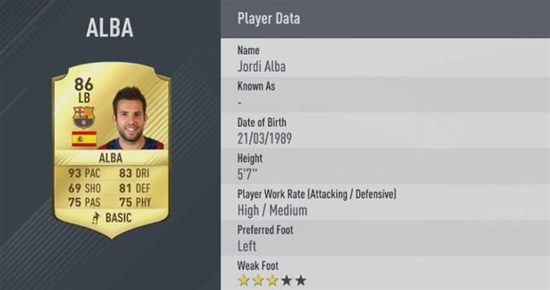 FIFA 17’nin en hızlı oyuncuları