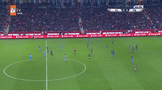 Trabzonspor 2 1 Fenerbahce Ozet Izle Ziraat Turkiye Kupasi