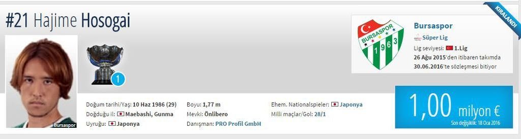 Piyasa değeri düşen oyuncular