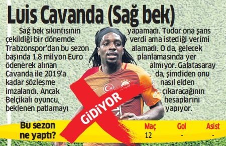 Galatasaray’da kim gidiyor kim kalıyor?
