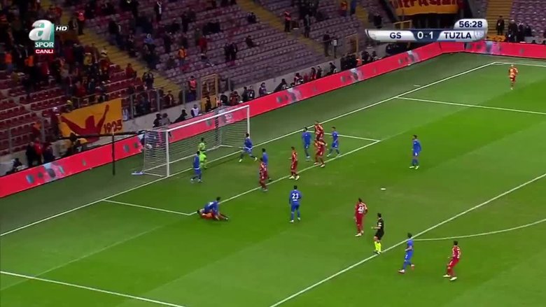 Galatasaray 0 2 Tuzlaspor Mac Ozeti Ziraat Turkiye Kupasi
