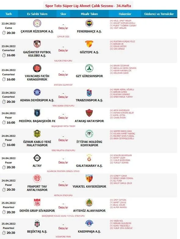 Süper Lig'de 34. haftanın hakemleri açıklandı! Cüneyt Çakır... - 1