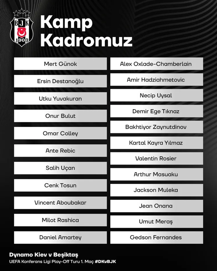 besiktasta-dinamo-kiev-macinin-kamp-kadrosu-belli-oldu-1692786013558.jpeg Beşiktaş'ta Dinamo Kiev maçının kamp kadrosu belli oldu! - 1