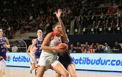 A Milli Kadın Basketbol Takımı’nın FIBA 2025 Avrupa Şampiyonası Elemeleri’nde rakibi İzlanda