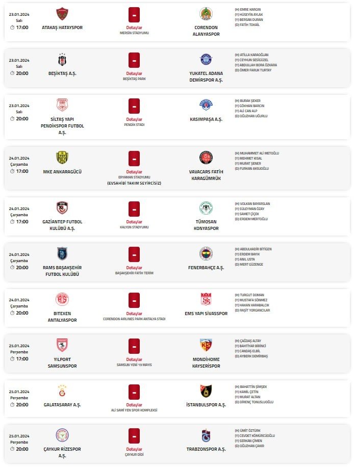 Süper Lig'de 22. haftanın hakemleri açıklandı! super ligde 22 haftanin hakemleri aciklandi 1705915360283