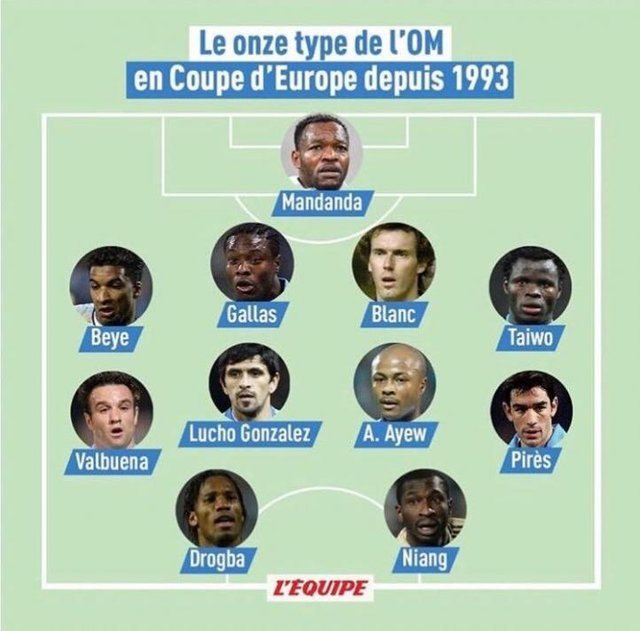 En iyi 11’de Süper Lig’den 4 isim