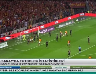 Galatasaray'ın en istikrarlısı Muslera