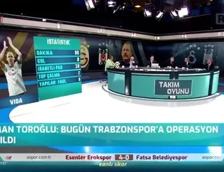 Toroğlu: Hakemler Trabzonspor yönetiminden intikam aldılar