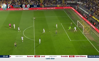 MKE Ankaragücü 0-0 Beşiktaş | MAÇ ÖZETİ