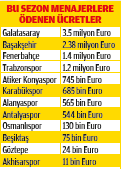Menajerlere servet ödedi - 1