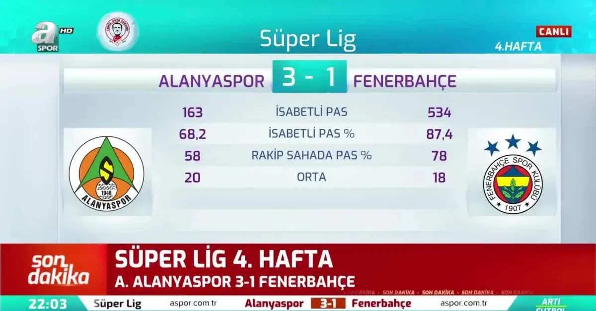 Alanyaspor 3-1 Fenerbahçe | MAÇ SONUCU - 1