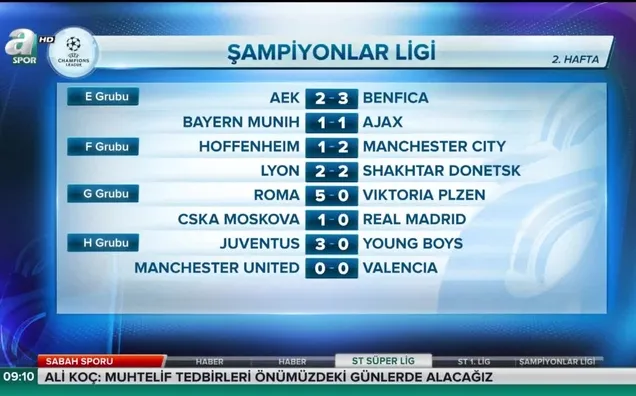 Şampiyonlar Ligi'nde günün programı