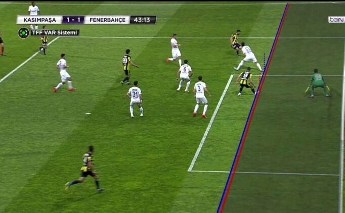 Fenerbahce Atti Var Iptal Etti Aspor