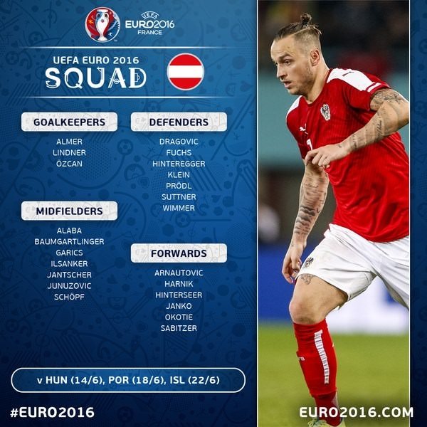 Ülke ülke EURO 2016 kadroları
