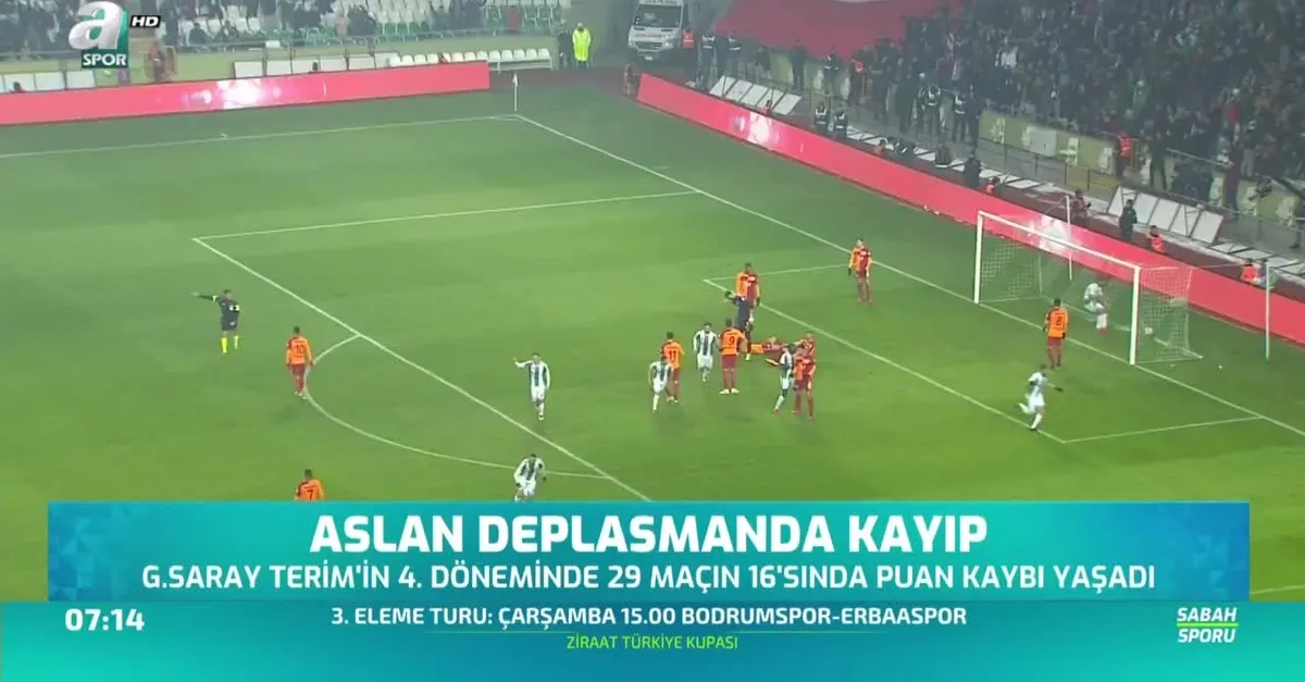 Aslan deplasmanda kayıp
