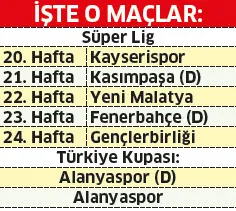 Fikstür Galatasaray'ın yanında - 1