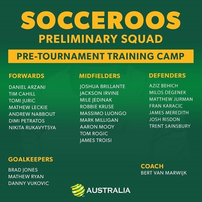 Rusya 2018 Dünya Kupası kadroları