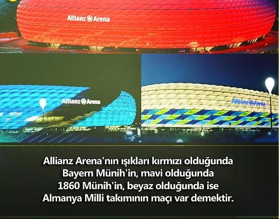 Futbol ile ilgili ilginç bilgiler