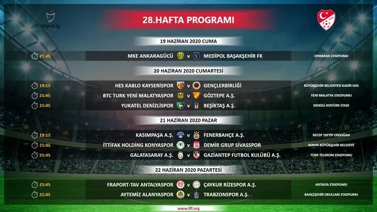 Son dakika: Süper Lig fikstürü açıklandı! - 2