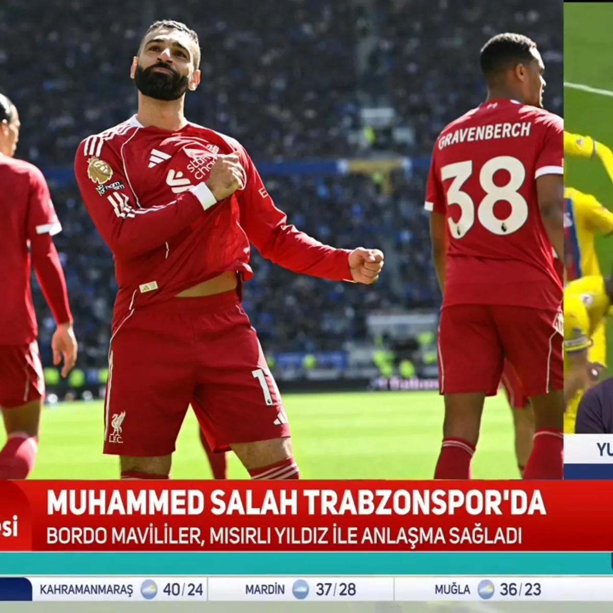 Mohamed Salah Trabzonspor'da!