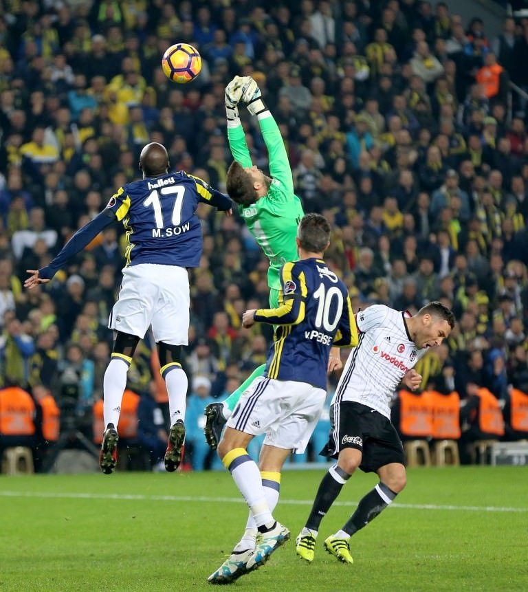 Fenerbahçe-Beşiktaş