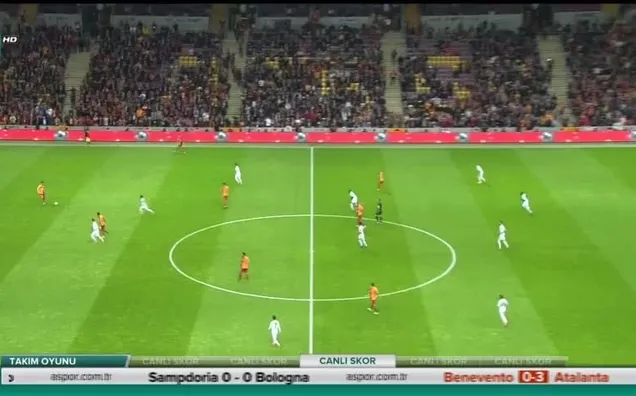 Galatasaray: 0 - TM Akhisarspor: 2 (ÖZET)