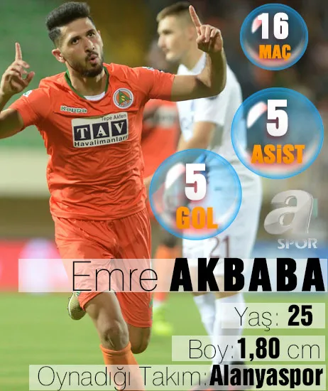 Başakşehir'den 3 büyüklere Emre Akbaba çalımı! - 2