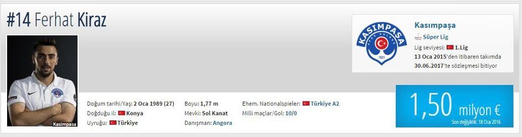 Piyasa değeri düşen oyuncular