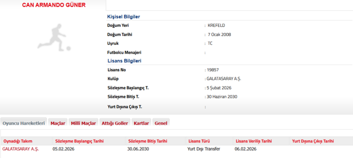 galatasarayda-can-armando-gunerin-lisansi-cikti-1770379439231.png