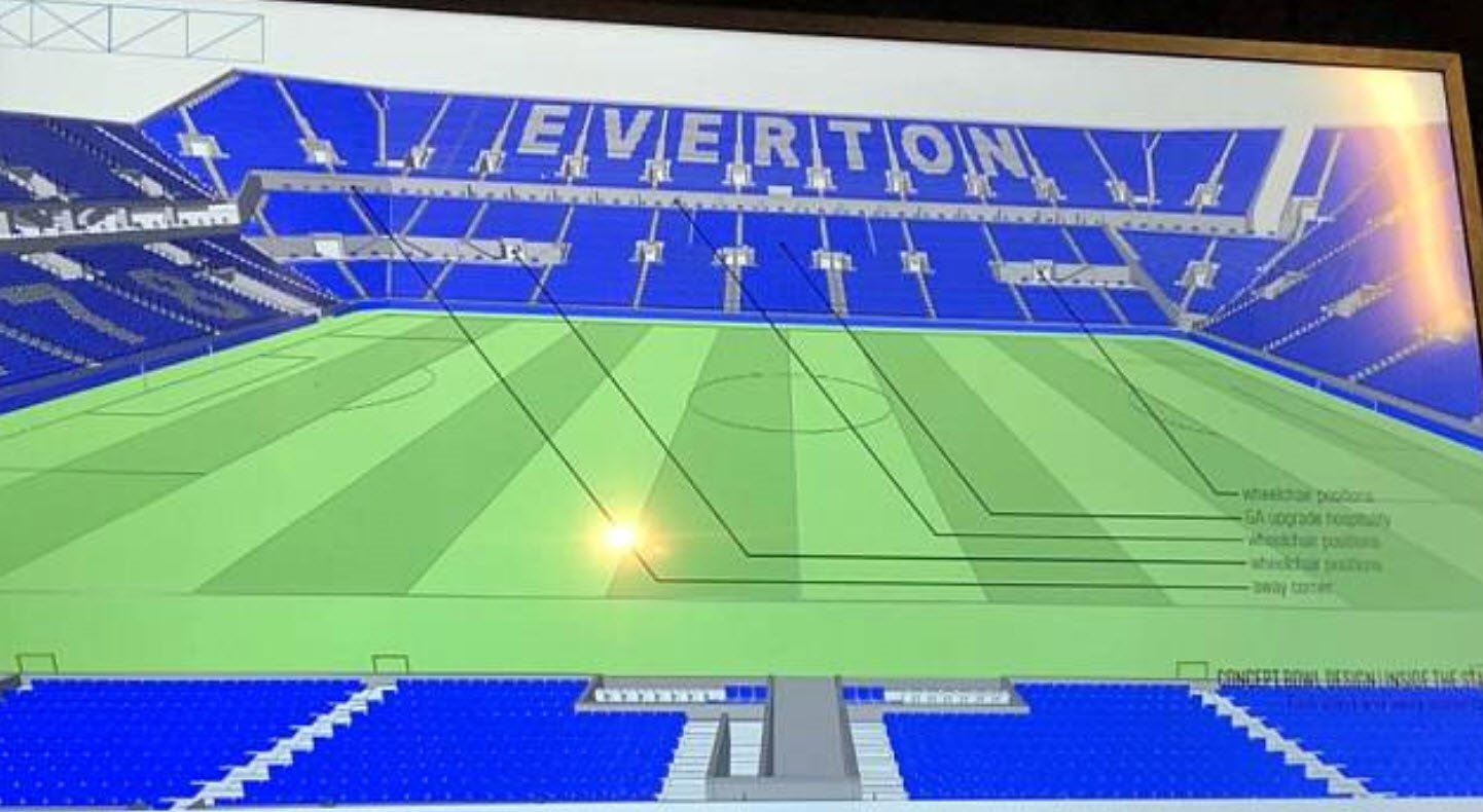 İşte Everton’ın yeni stadı